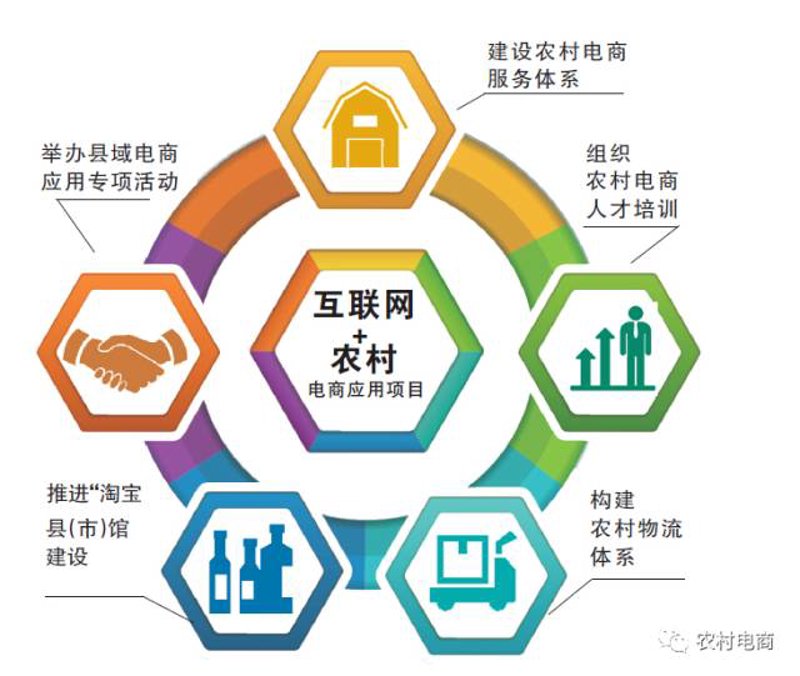 社区电商购物攻略：掌握购买秘诀